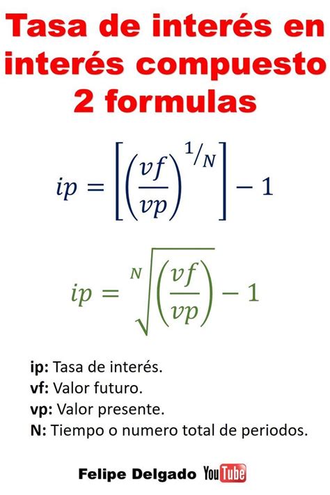 interes compuesto formula-4